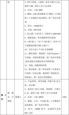 通用設(shè)備申報(bào)參數(shù)與網(wǎng)絡(luò)設(shè)備技術(shù)服務(wù) 關(guān)鍵要素與實(shí)施策略