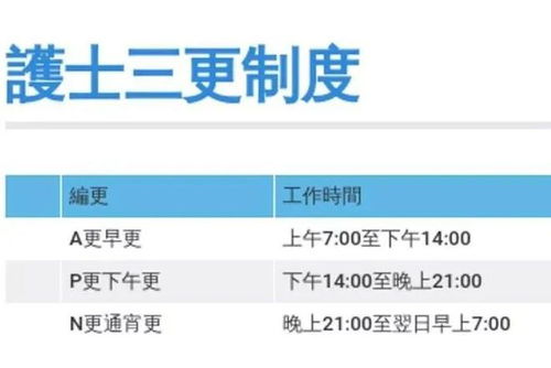 熱話丨連續(xù)工作23天，香港天星小輪船長猝死 裝卸服務(wù)的背后